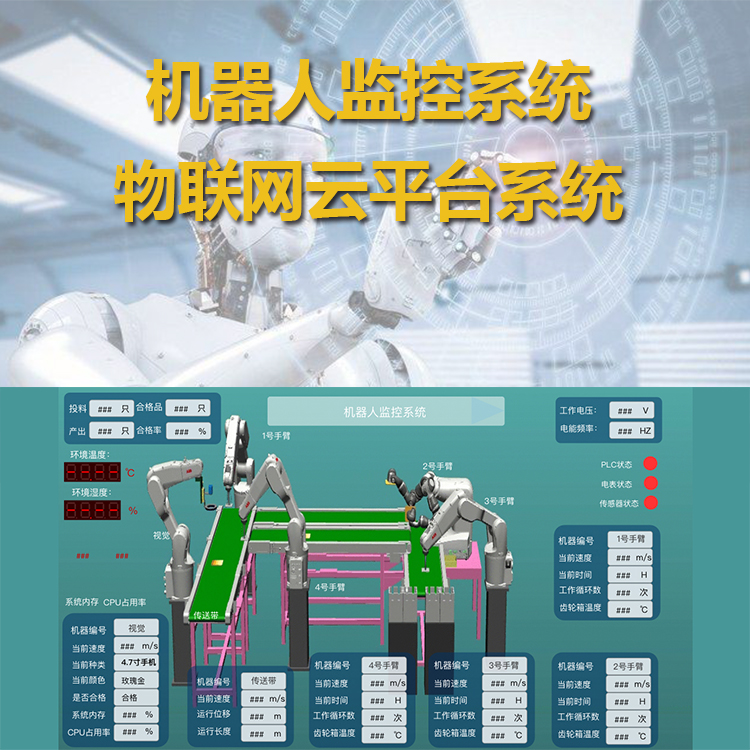 机器人监控系统物联网云平台系统方案 4GWiFi模块PLC通讯网关工控板IOT