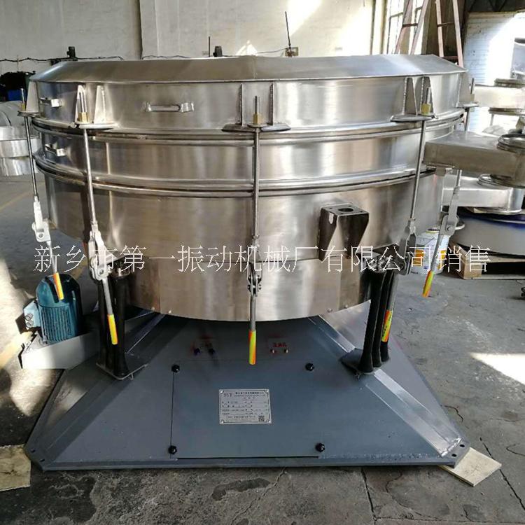 圓形搖擺篩圖片