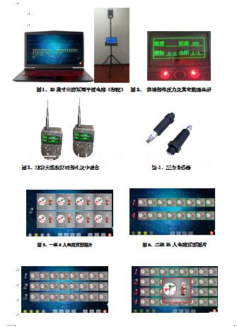 TX-16型 消防员呼救器后场接收装置图片