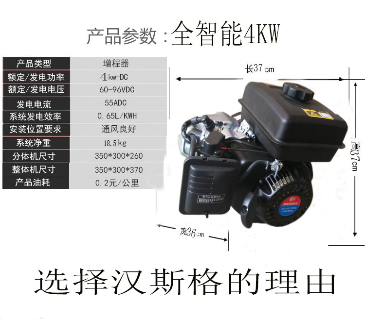電動(dòng)汽車圖片/電動(dòng)汽車樣板圖 (2)