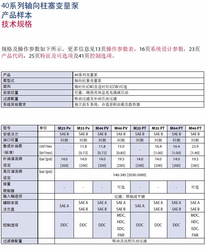 萨澳丹佛斯40系列变量柱塞泵山东40系列变量柱塞泵供应商-40系列变量柱塞泵原装进口-40系列变量柱塞泵价格 萨澳丹佛斯40系列变量柱塞泵