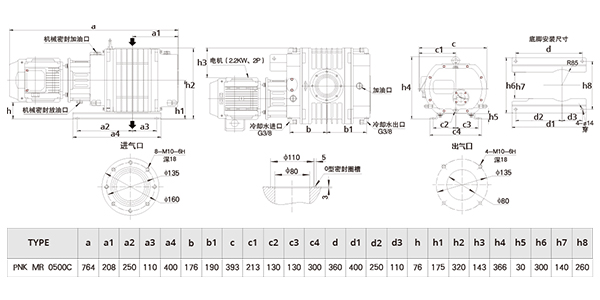 进口罗茨真空泵选型