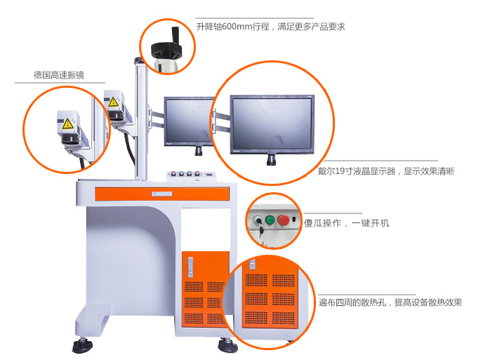 激光打標(biāo)機(jī)圖片/激光打標(biāo)機(jī)樣板圖 (3)