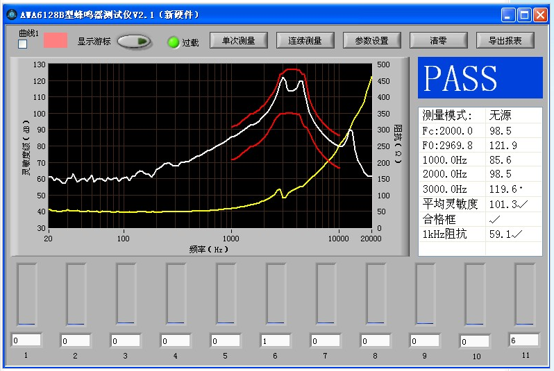 AWA6128B型蜂鳴器測試儀