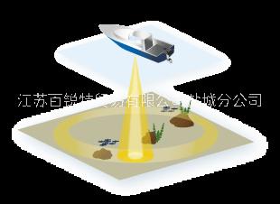 海馬HE-773-Di掃描漁探儀圖片/海馬HE-773-Di掃描漁探儀樣板圖 (2)