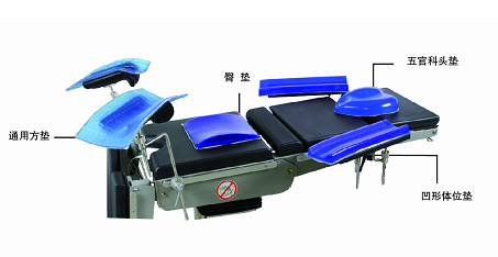體位墊，截石位手術(shù)體位圖片/體位墊，截石位手術(shù)體位樣板圖 (1)