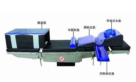 體位墊，側(cè)臥位手術(shù)體位圖片/體位墊，側(cè)臥位手術(shù)體位樣板圖 (1)