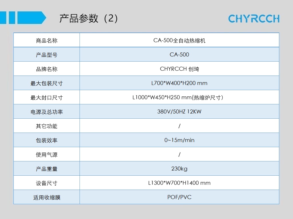 熱收縮膜包裝機圖片/熱收縮膜包裝機樣板圖 (3)