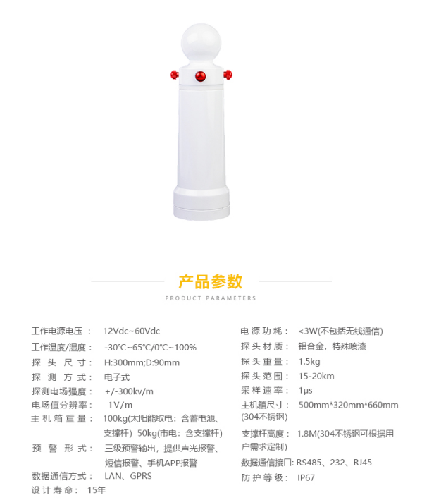 雷電預(yù)警系統(tǒng)圖片/雷電預(yù)警系統(tǒng)樣板圖 (2)