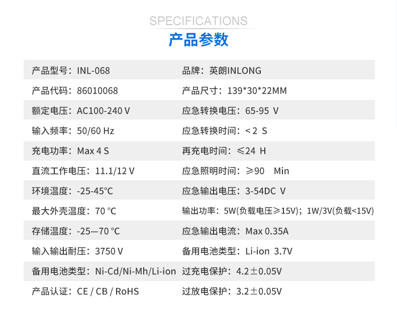應(yīng)急電源圖片/應(yīng)急電源樣板圖 (2)