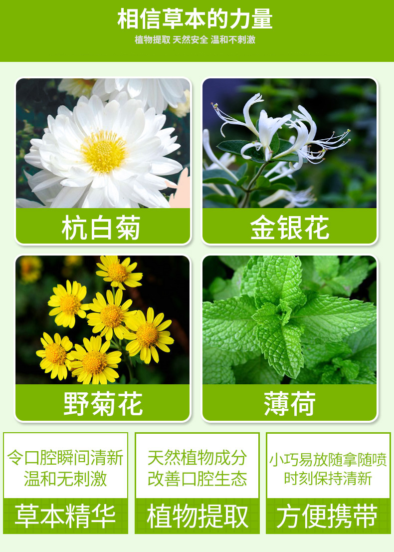 口腔圖片/口腔樣板圖 (4)