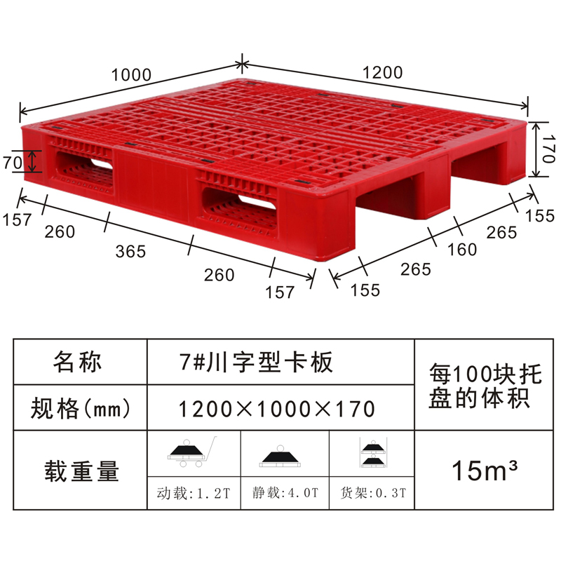 中久1210網(wǎng)格川字型塑料托盤 塑料卡板 塑膠托盤 塑膠卡板  地臺(tái)板