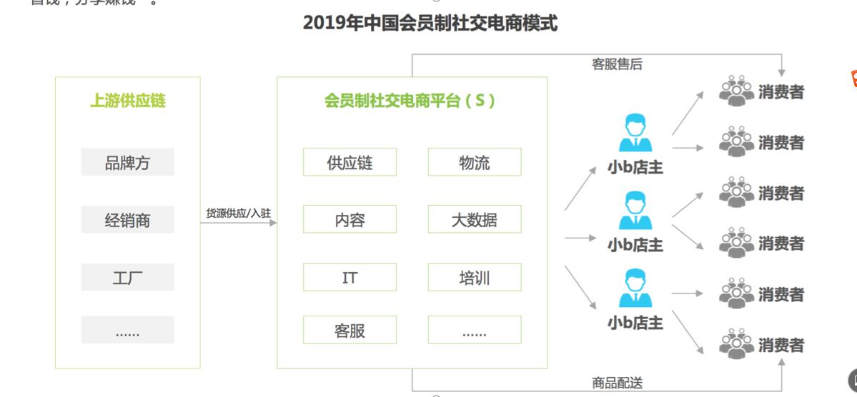 系統(tǒng)開發(fā)圖片/系統(tǒng)開發(fā)樣板圖 (2)