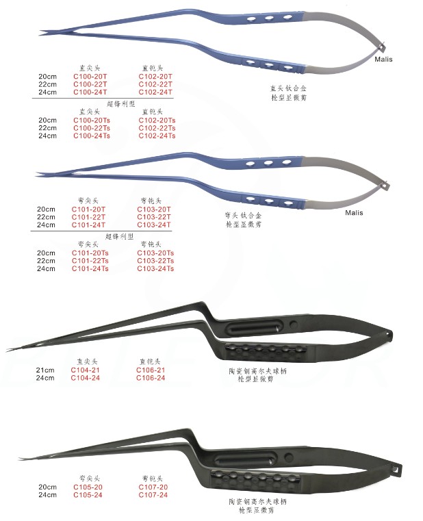 槍型顯微剪圖片