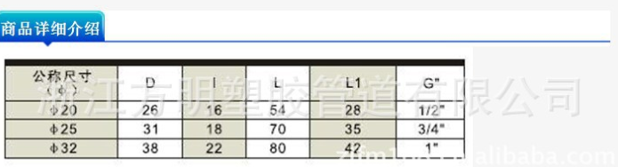 內(nèi)螺三通圖片/內(nèi)螺三通樣板圖 (3)