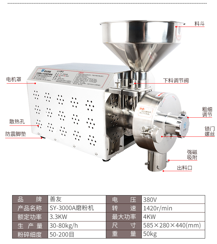 磨粉機(jī)圖片/磨粉機(jī)樣板圖 (3)