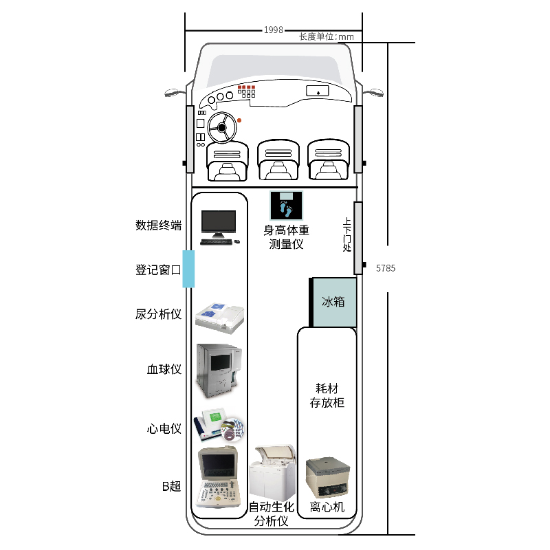 漸健家醫(yī)居民健康查體車圖片/漸健家醫(yī)居民健康查體車樣板圖 (3)