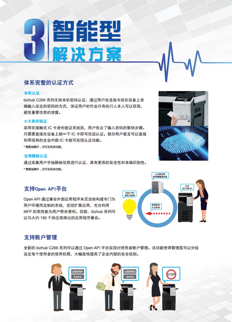 彩色復(fù)印機(jī)出租C266圖片/彩色復(fù)印機(jī)出租C266樣板圖 (4)