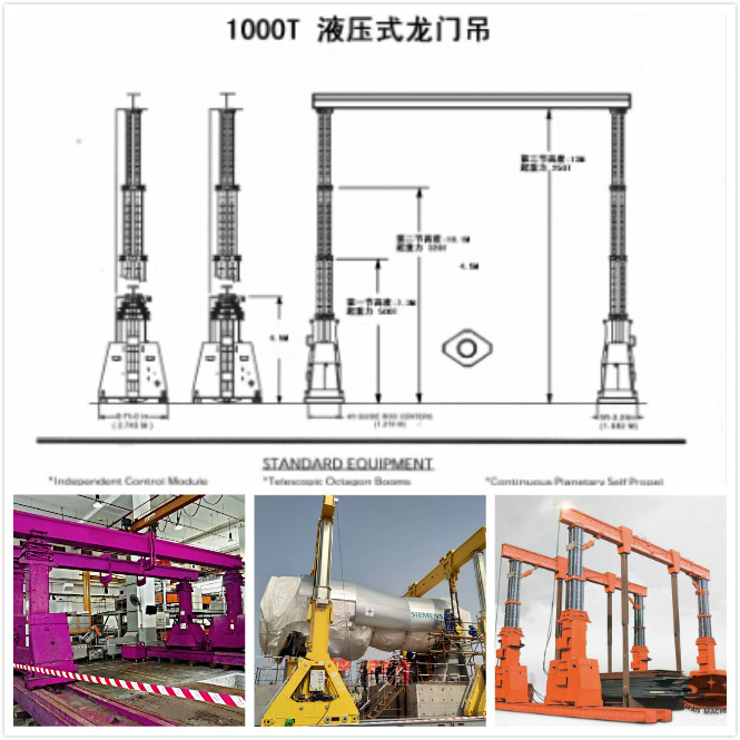 液压龙门吊出租，液压龙门吊出租公司，液压龙门吊大型拆装卸搬迁图片