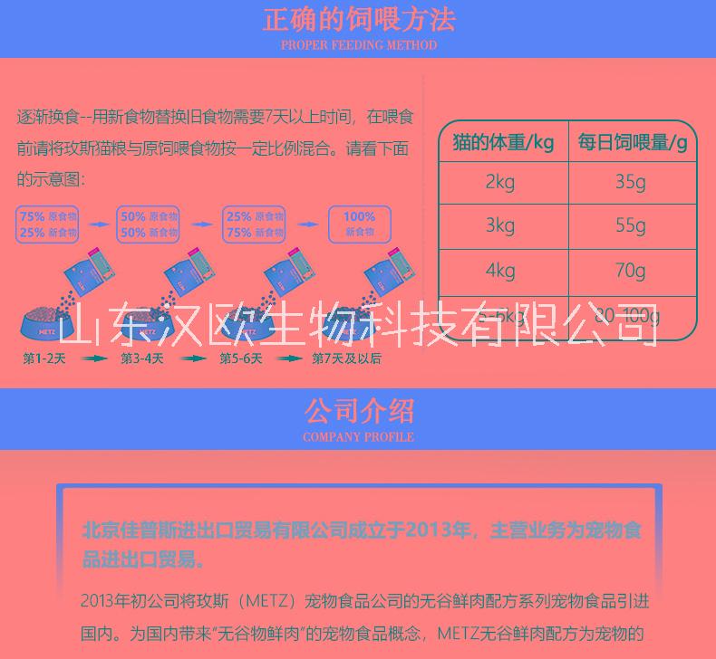 鮮肉圖片/鮮肉樣板圖 (3)