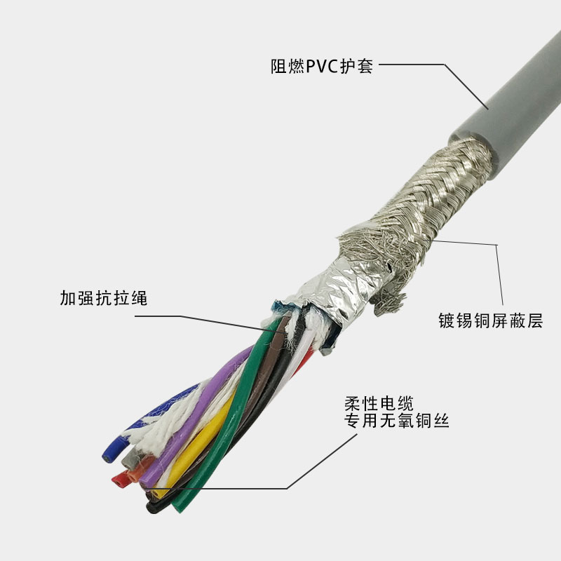 东莞市伺服编码器6芯屏蔽拖链电缆厂家