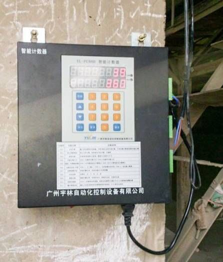 計數(shù)器圖片/計數(shù)器樣板圖 (1)