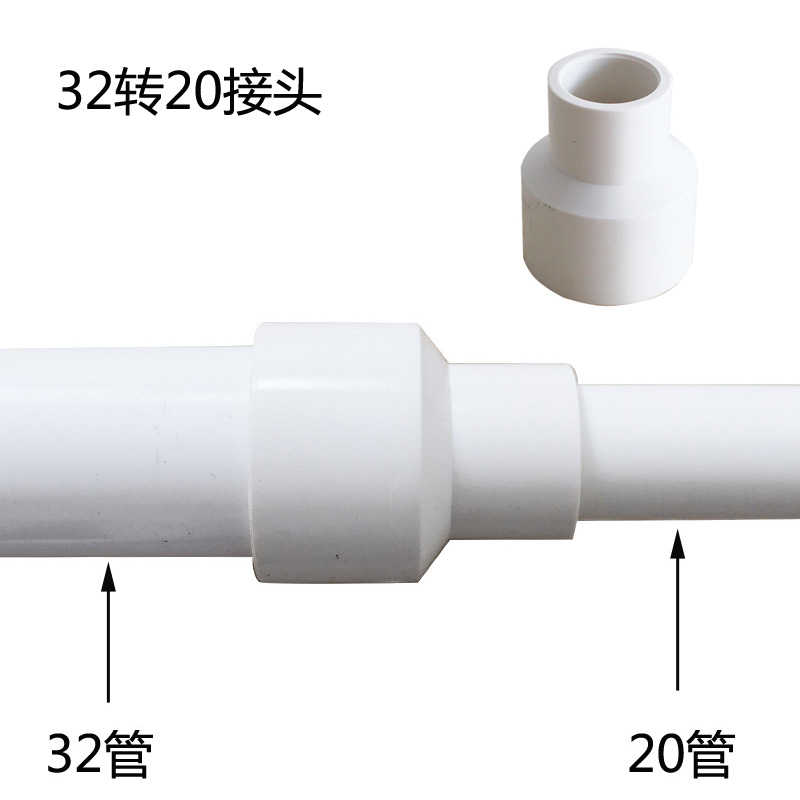 32转20接头图片