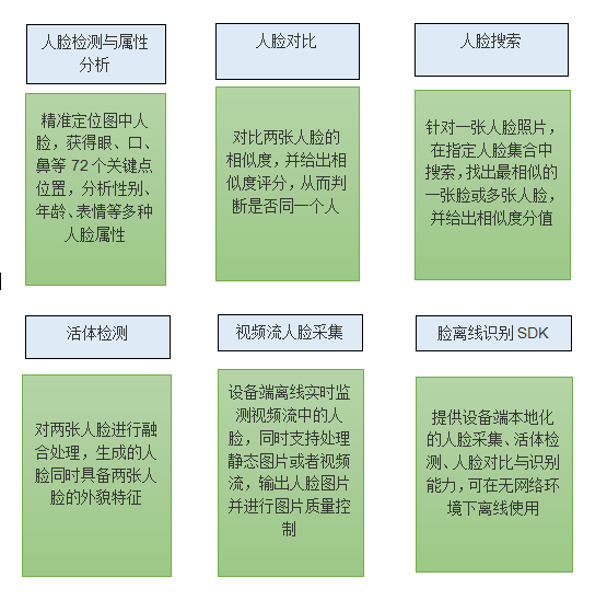 網(wǎng)上售票系統(tǒng)圖片/網(wǎng)上售票系統(tǒng)樣板圖 (2)