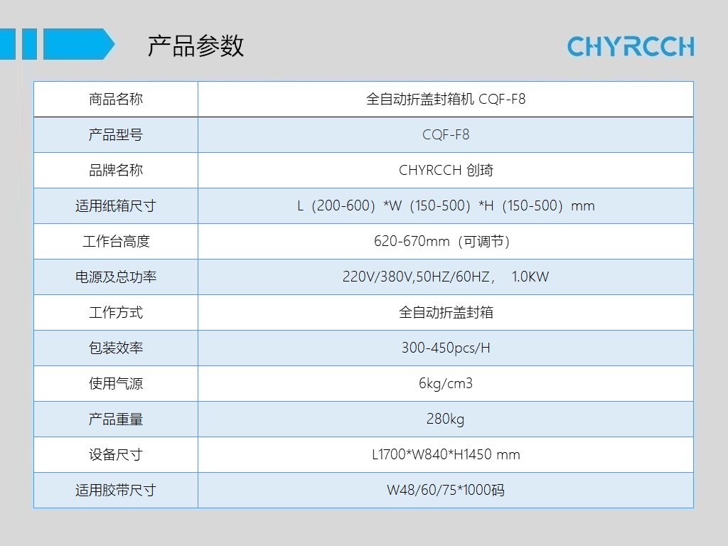 全自動折蓋封箱機圖片/全自動折蓋封箱機樣板圖 (4)