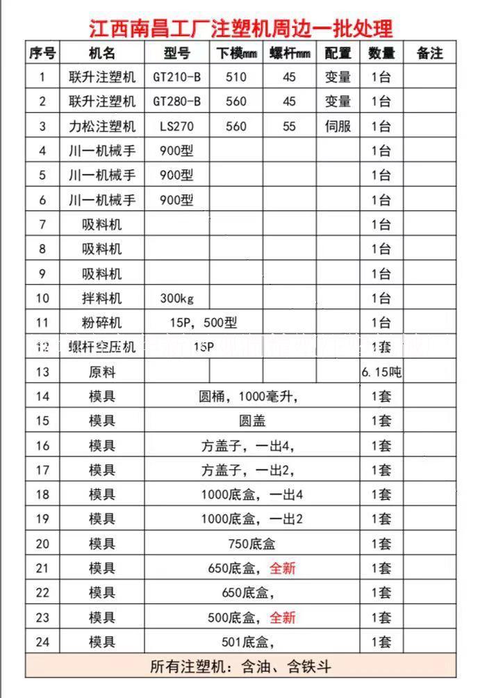 转让江西南昌工厂高速注塑机，联升210、280变量泵，力松270伺服机，机械手，模具、塑料原料、周边设备整厂设备低价出售图片