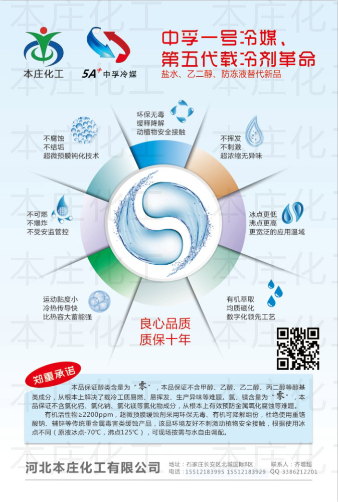 防凍液圖片/防凍液樣板圖 (1)