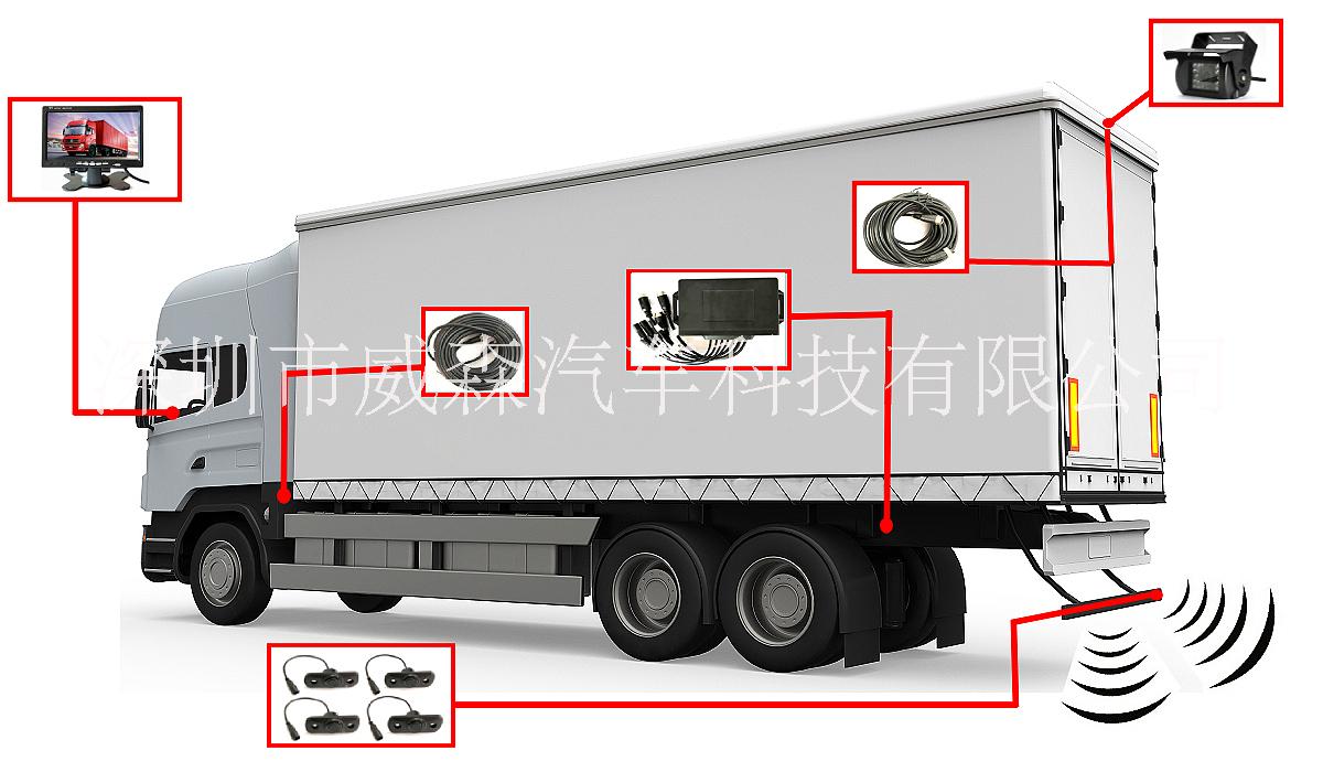 卡車倒車圖片/卡車倒車樣板圖 (2)