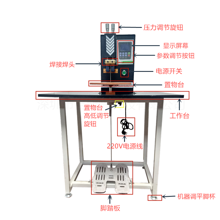 電池蓋帽點焊機電池極耳點焊機圖片/電池蓋帽點焊機電池極耳點焊機樣板圖 (2)