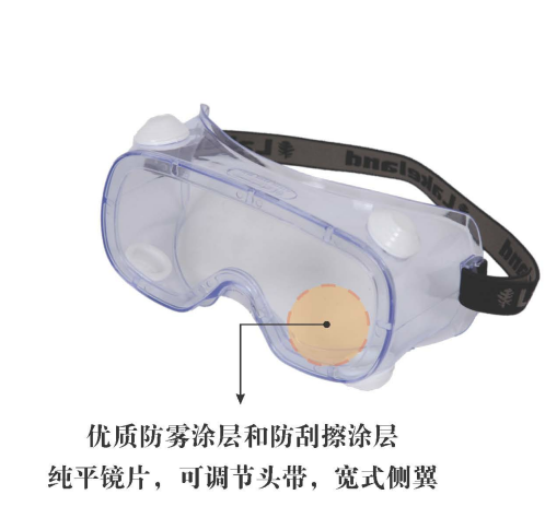 安全護目鏡圖片/安全護目鏡樣板圖 (4)