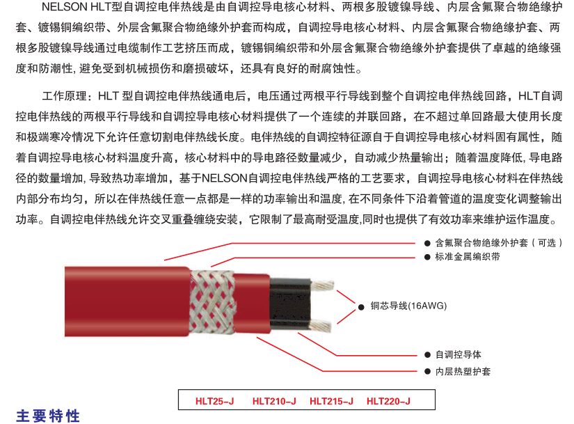 尼爾森圖片/尼爾森樣板圖 (3)