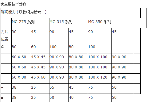 切管机批发_郑州切管机