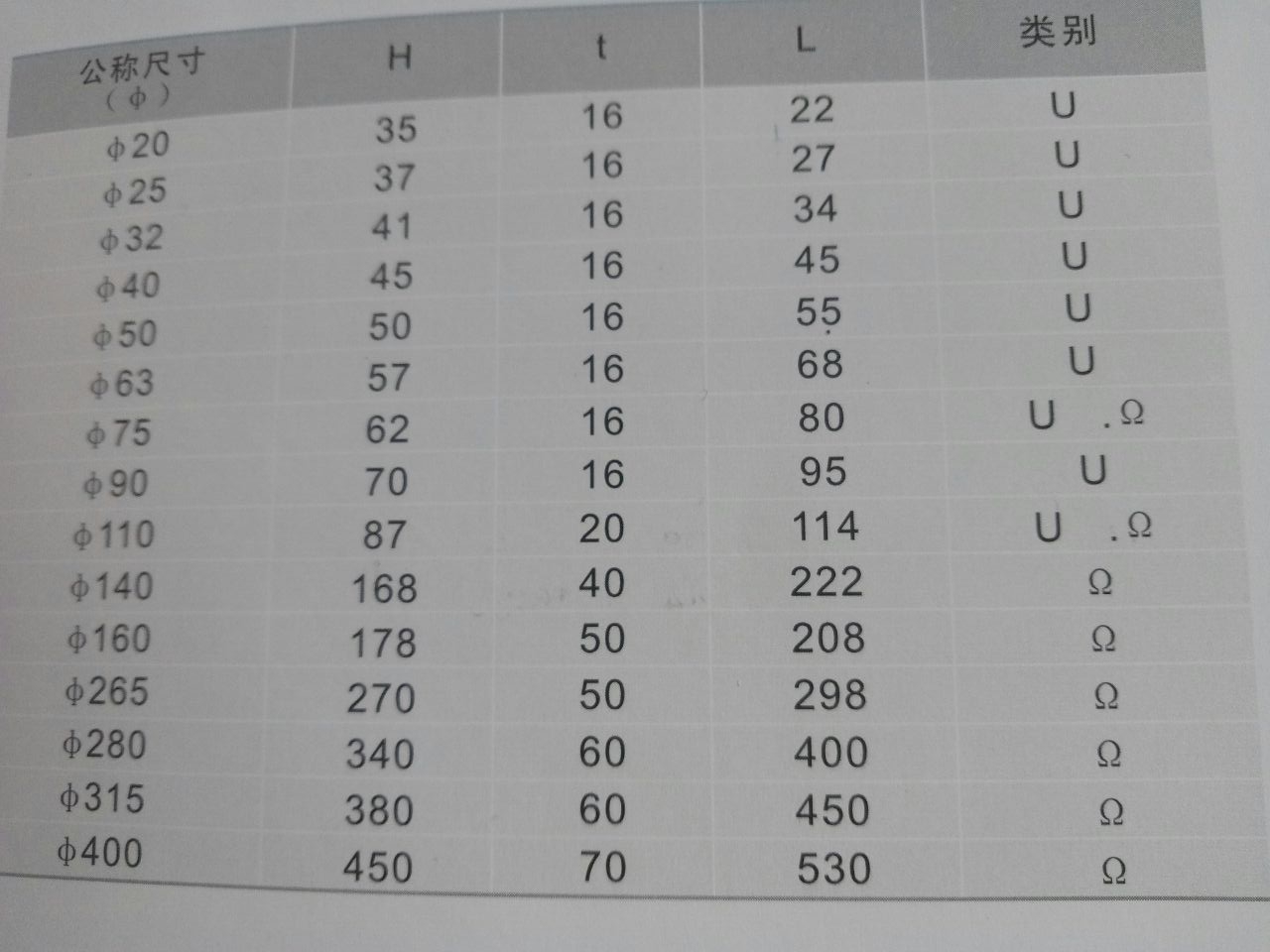 四通圖片/四通樣板圖 (4)