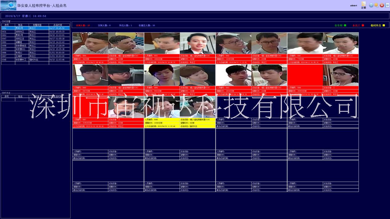 人臉圖片/人臉樣板圖 (1)
