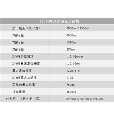 光纖激光切割機(jī)圖片/光纖激光切割機(jī)樣板圖 (4)