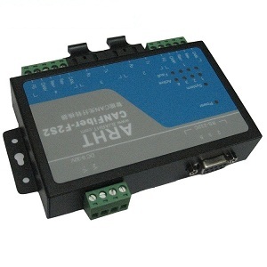 光纖中繼器圖片/光纖中繼器樣板圖 (2)