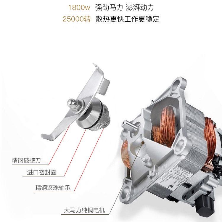 冰沙機圖片/冰沙機樣板圖 (4)