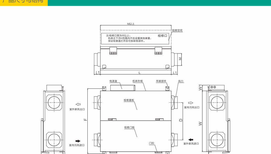 重慶綠島風(fēng)全熱換氣扇新風(fēng)系統(tǒng)靜音圖片/重慶綠島風(fēng)全熱換氣扇新風(fēng)系統(tǒng)靜音樣板圖 (2)