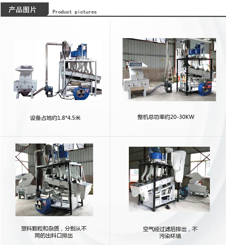 鞋材粉碎与分离纤维设备生产厂家批发、供应商、价格【东莞市三创塑胶机械有限公司】图片