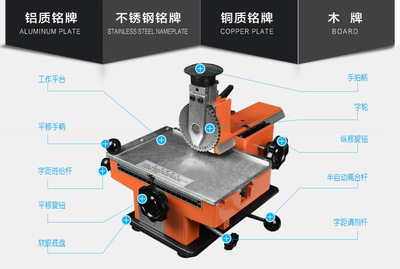 銘牌打標(biāo)機(jī)不銹鋼標(biāo)牌打印機(jī)圖片/銘牌打標(biāo)機(jī)不銹鋼標(biāo)牌打印機(jī)樣板圖 (2)