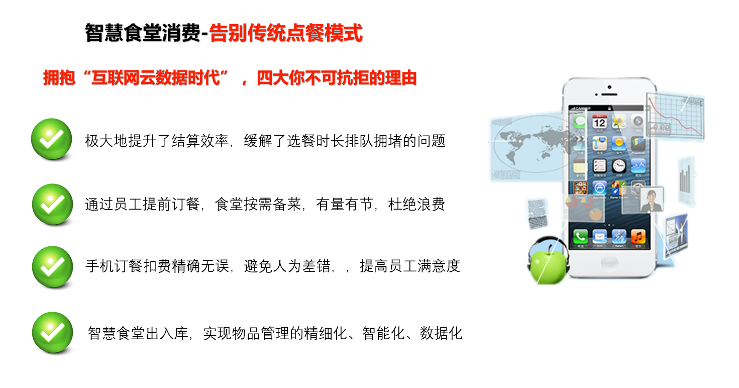 訂餐圖片/訂餐樣板圖 (2)