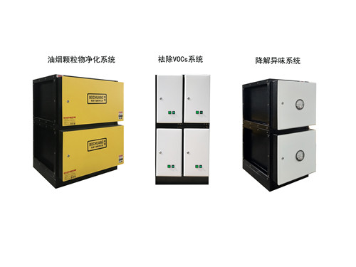 油煙凈化器圖片/油煙凈化器樣板圖 (2)