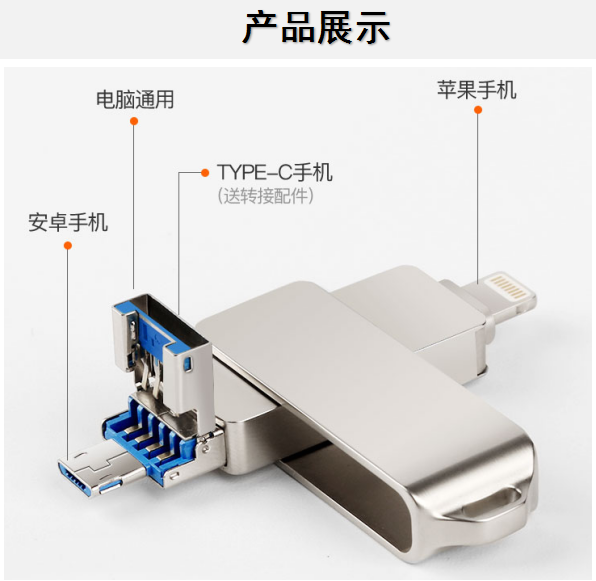 手机电脑平板三合一通用高速U盘图片