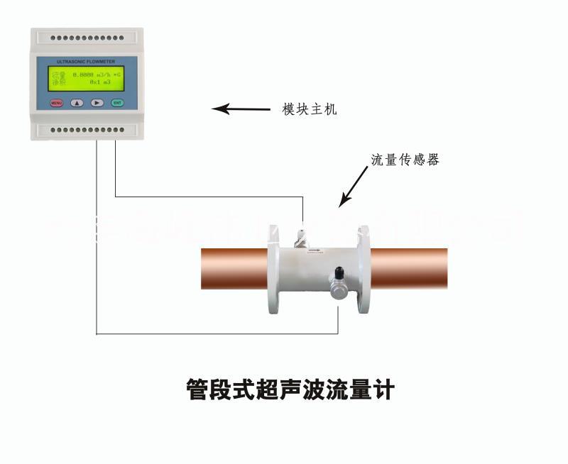 大连海峰TDS-100M模块管段式超声波流量计