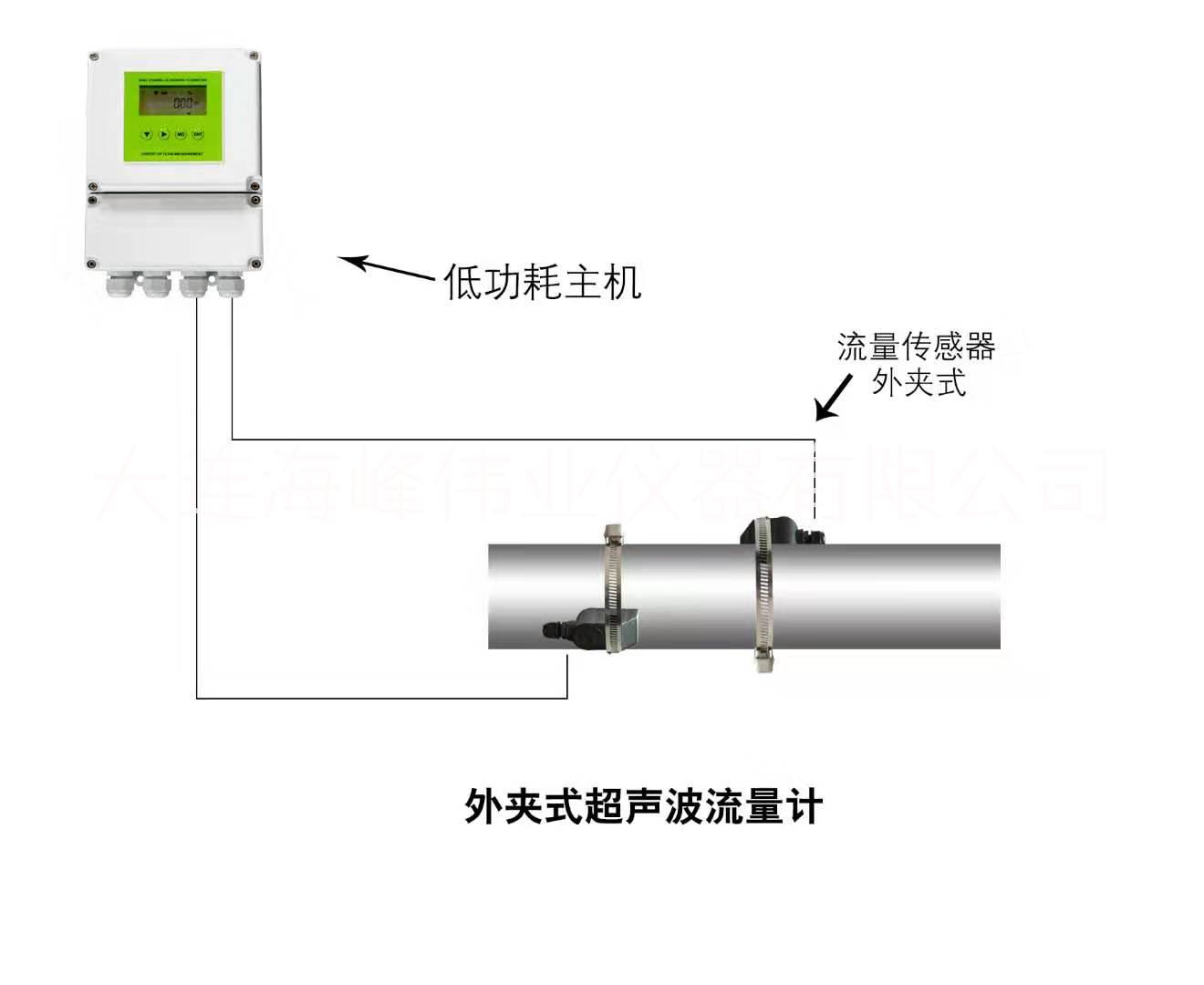 管段式超聲波流量計(jì)圖片/管段式超聲波流量計(jì)樣板圖 (3)