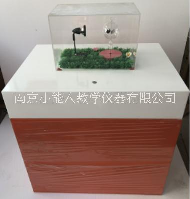 科普設(shè)備 腳踏發(fā)電圖片/科普設(shè)備 腳踏發(fā)電樣板圖 (3)